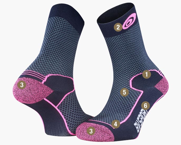 Socks DOUBLE Polyamide EVO blue/pink